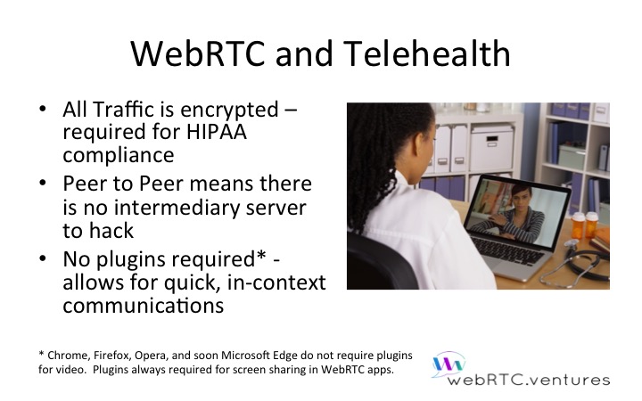 WebRTC and Telehealth