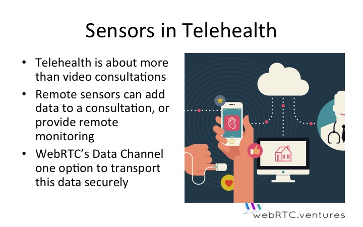 Sensors in Telehealth