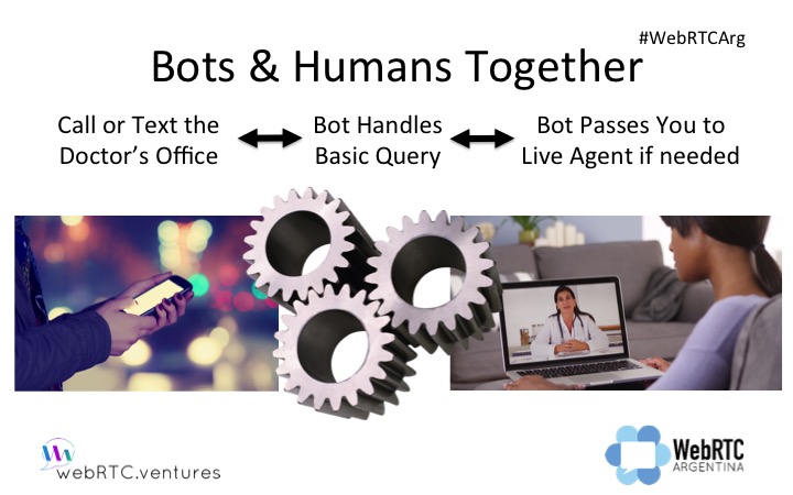 How Bots can be used with WebRTC for live agent applications