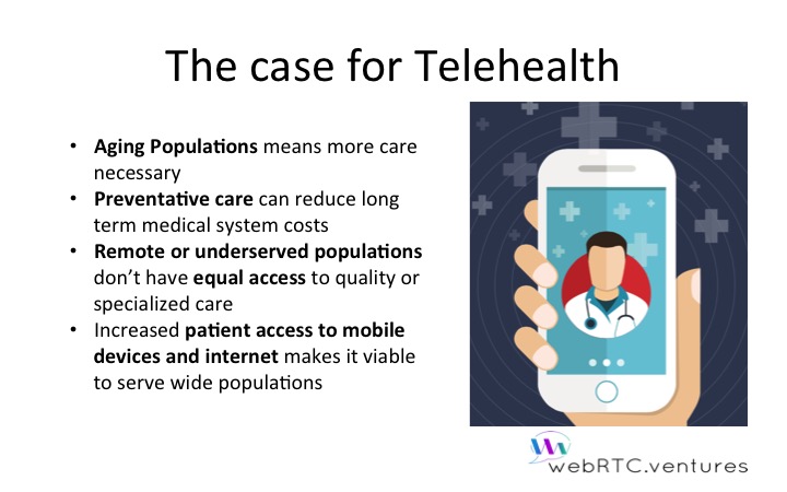 Telehealth is of growing importance