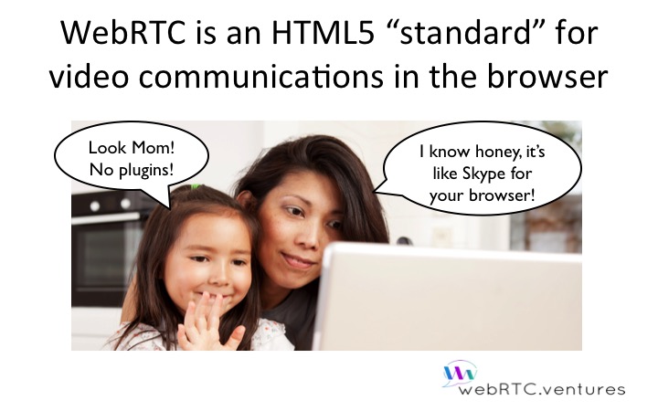 WebRTC is an HTML5 standard for video communications in the browser