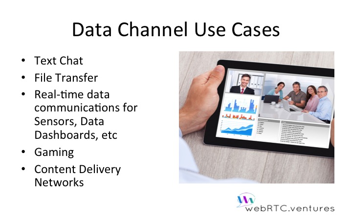 Use cases for the WebRTC Data Channel