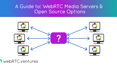 A Guide to: WebRTC Media Servers & Open Source Options