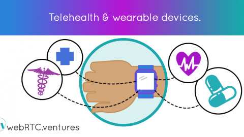 Telehealth and Wearable Devices – How This Can Impact Your Healthcare Business!