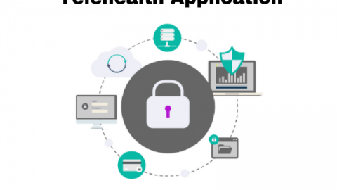 The 5 Areas You Must Secure in your Telehealth Application