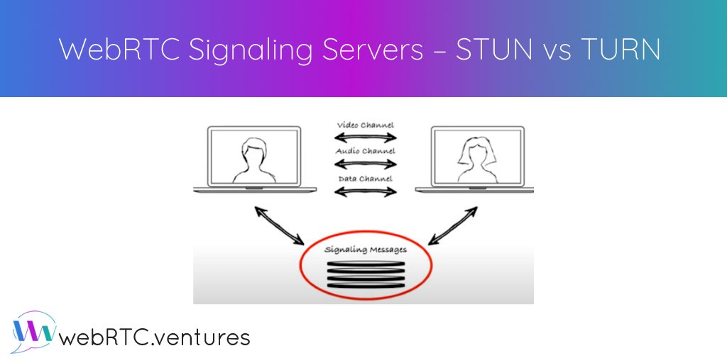 smykker uhøjtidelig Tag det op WebRTC Signaling Servers – STUN vs TURN – WebRTC.ventures