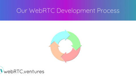 Our WebRTC Development Process