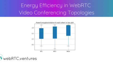 Energy Efficiency in WebRTC Video Conferencing Topologies