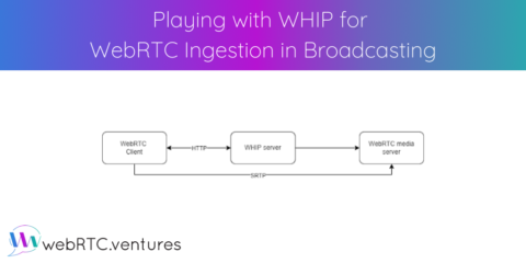 Playing with WHIP for WebRTC Ingestion in Broadcasting