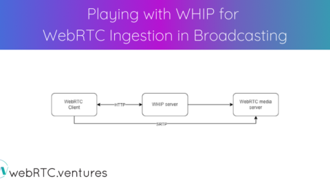 Playing with WHIP for WebRTC Ingestion in Broadcasting